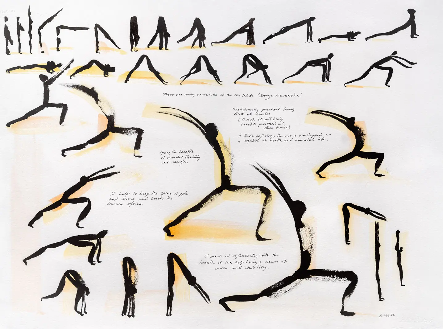 hand drawn illustrated yoga poses in a poster
